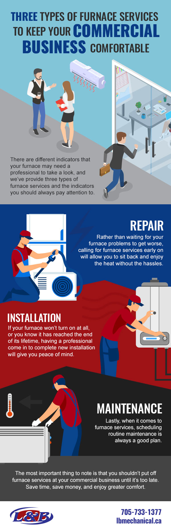 Three Types of Furnace Services to Keep Your Commercial Business Comfortable
