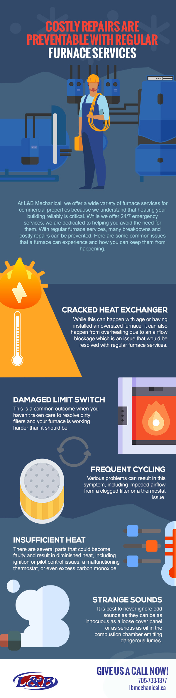 Costly Repairs are Preventable with Regular Furnace Services [infographic]