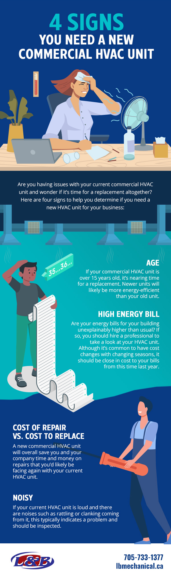 4 Signs You Need a New Commercial HVAC Unit [infographic]