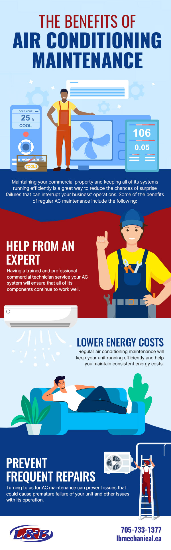 Keep Your Essential Services Running Efficiently with Air Conditioning Maintenance 